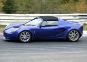 US Elise Testing